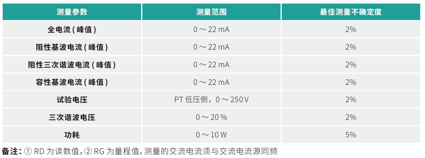 QQ截图20191026135944